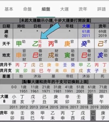 八字命盤免費